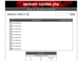 tipscariduit.com