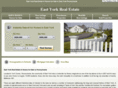 eastyork-pa-realestate.com