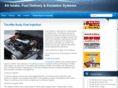 throttlestl.com