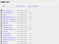 cielblue.com