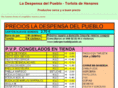 ladespensadelpueblo.es