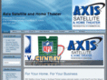 axissatellite.com