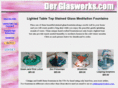 derglaswerks.com