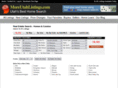 moreutahlistings.com