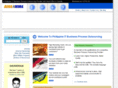 aide4hire.com