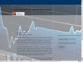 danskefund.asia