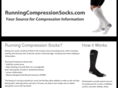 runningcompressionsocks.com