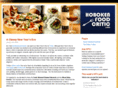hobokenfoodcritic.com
