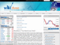 wavethree.net