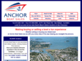 anchorboatsales.com