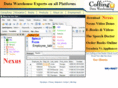 coffingdw.com