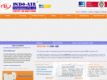 indoair.com
