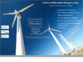 reducemycharges.com