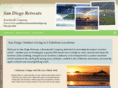vacationrentalssandiego.org