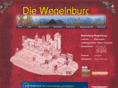 wegelnburg.com