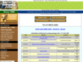 securityindustryjobs.com