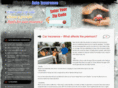 affordableautoinsurancesite.com