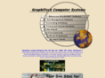 graphitech.com