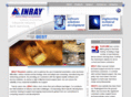 inray.com