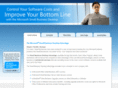 smallbusinesssku.com