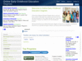 onlineearlychildhoodeducationdegrees.com