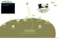 rabbitinthemoon.org