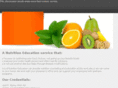 abnutritioned.com