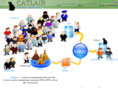 catlair.net