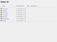 softwareinternationalinc.com
