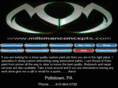 milkmanconcepts.com