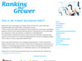 rankingthegrower.nl