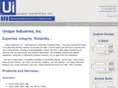 uiind.com