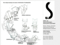 ulrich-siering.com