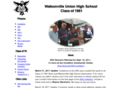 wuhs1961.com