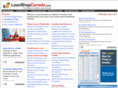 loanshopcanada.com