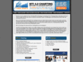 mtiforexcharts.com