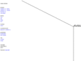 neueszimmer.com