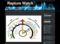 rapturewatch.net