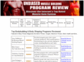 abprogramsreviewed.com