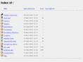 hotjobsimages.com