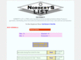 norbertslist.com