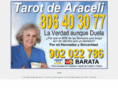 tarotdearaceli.com