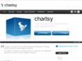 chartsy.org