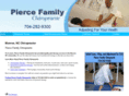 chiropractormonroe.com