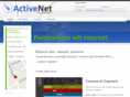 active-net.it