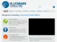 bluegrass.com.au