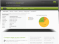 expressview.net