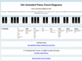 piano-chords.net