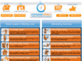bestdirectmarketinglists.com