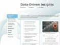 datadriveninsights.com